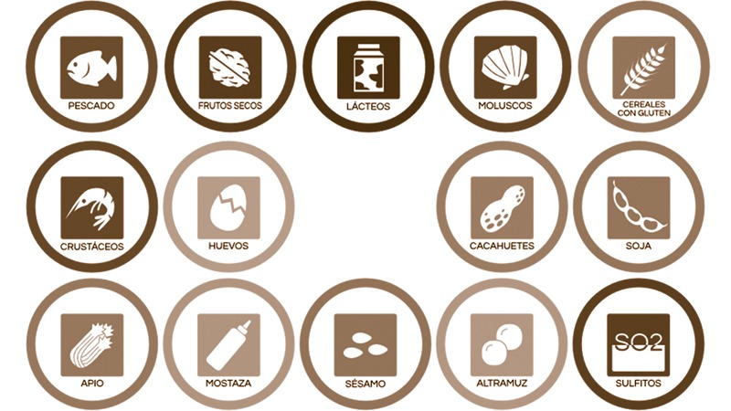 Listado de alérgenos alimentarios Listado de alérgenos alimentarios