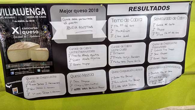 Ganadores 2018 Ganadores 2018