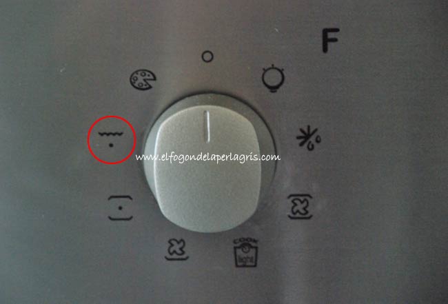 Funciones del horno. Grill Funciones del horno. Grill