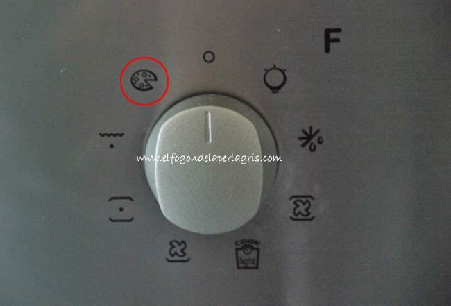 Funciones del horno. Pizza